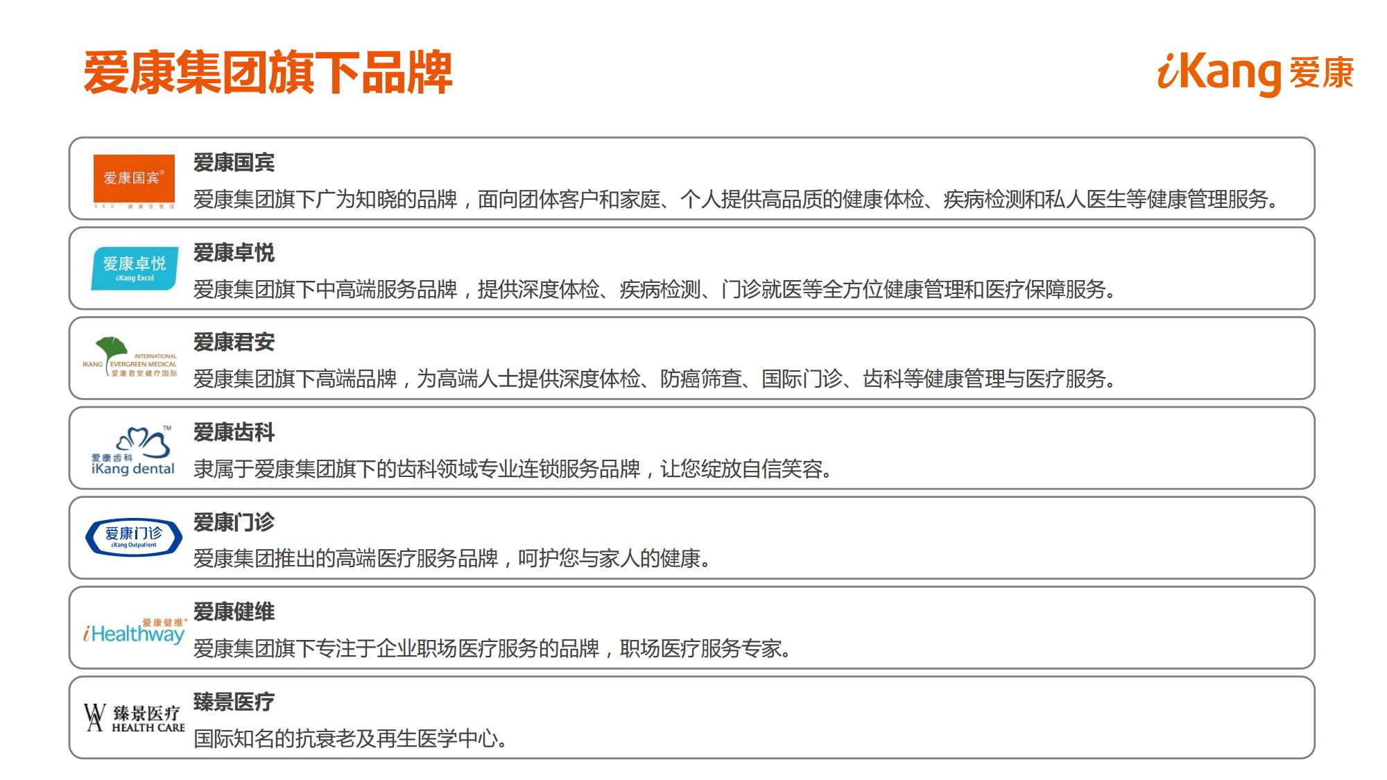 爱康集团简介-2023年3月更新(3)_09.jpg