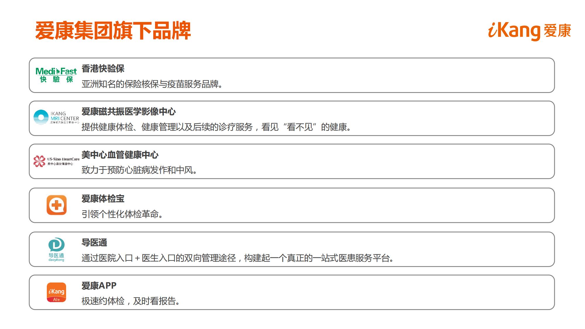 爱康集团简介-2023年3月更新(3)_10.jpg