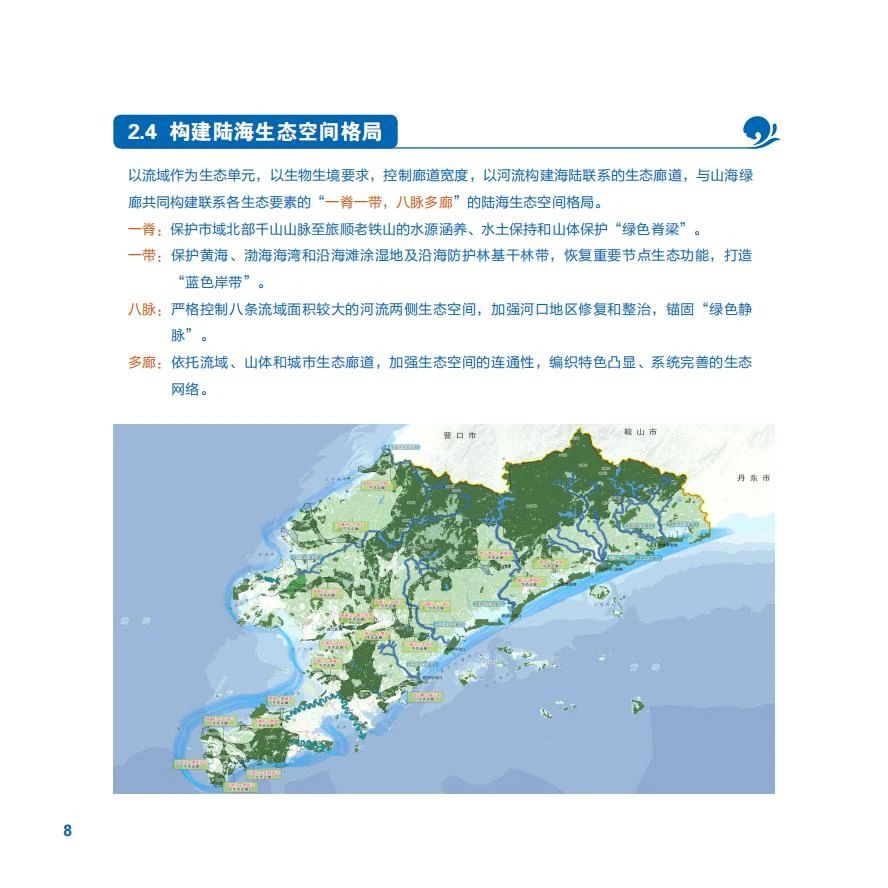 《大连市国土空间总体规划（2021-2035年）》草案公示(图15)