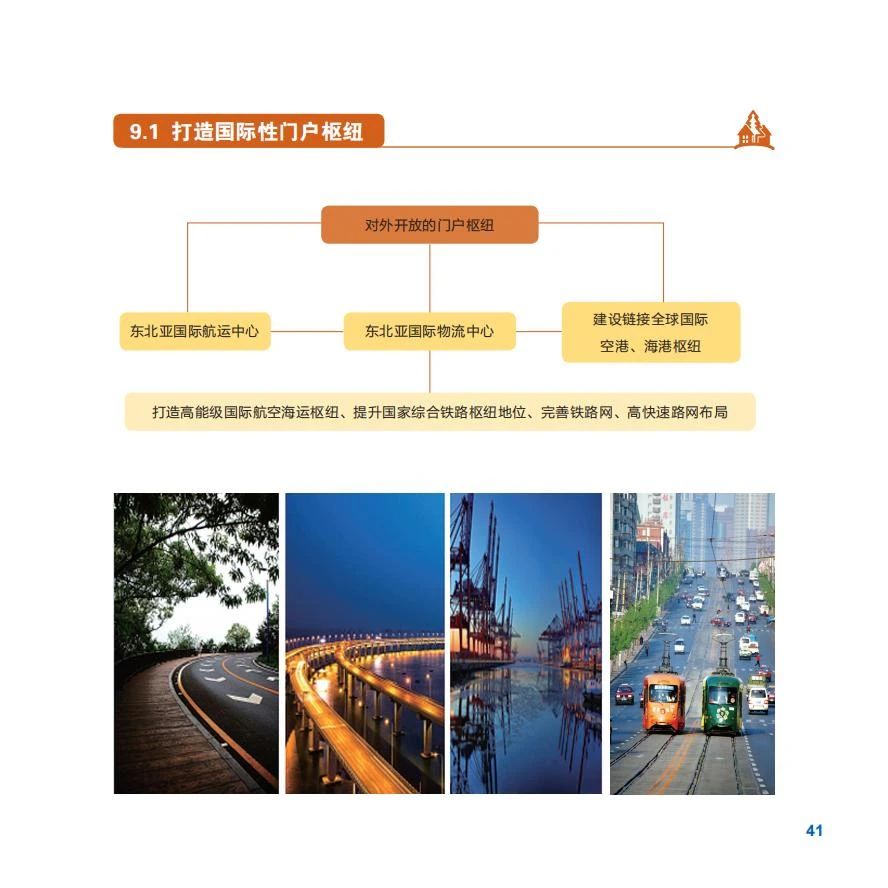 《大连市国土空间总体规划（2021-2035年）》草案公示(图49)