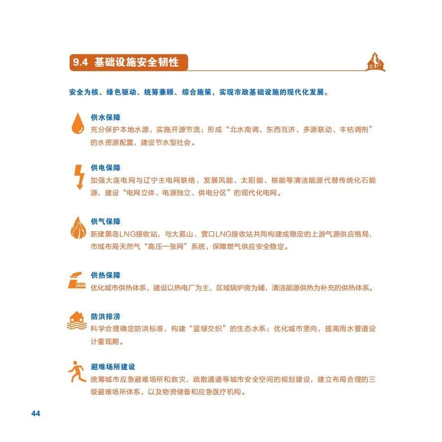 《大连市国土空间总体规划（2021-2035年）》草案公示(图52)