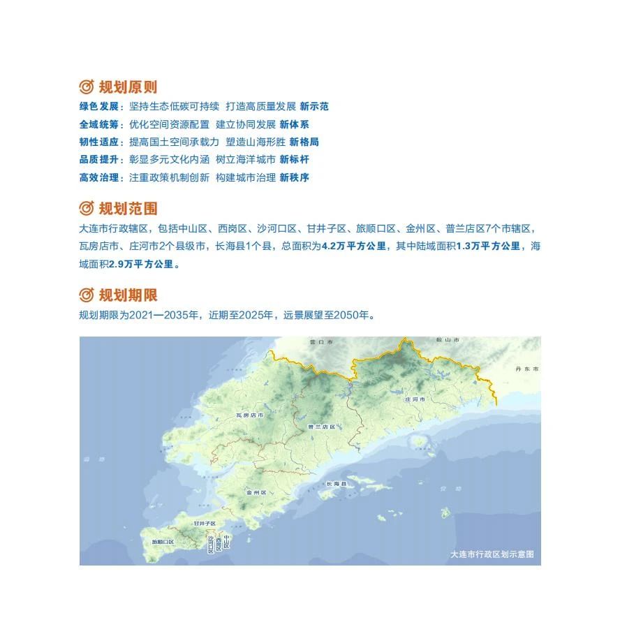 《大连市国土空间总体规划（2021-2035年）》草案公示(图6)