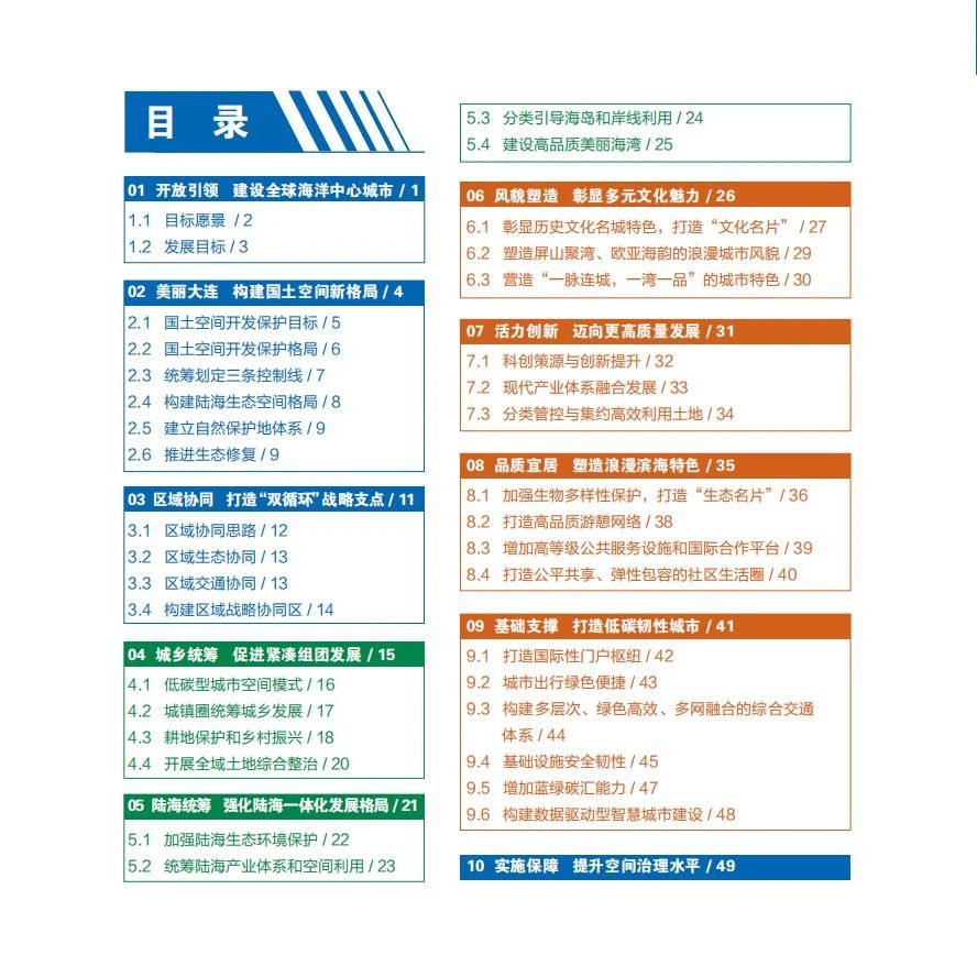 《大连市国土空间总体规划（2021-2035年）》草案公示(图7)