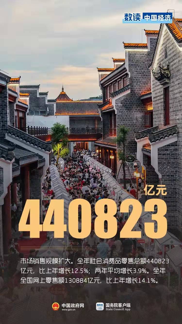 10个数据速度2021年中国经济(图7)