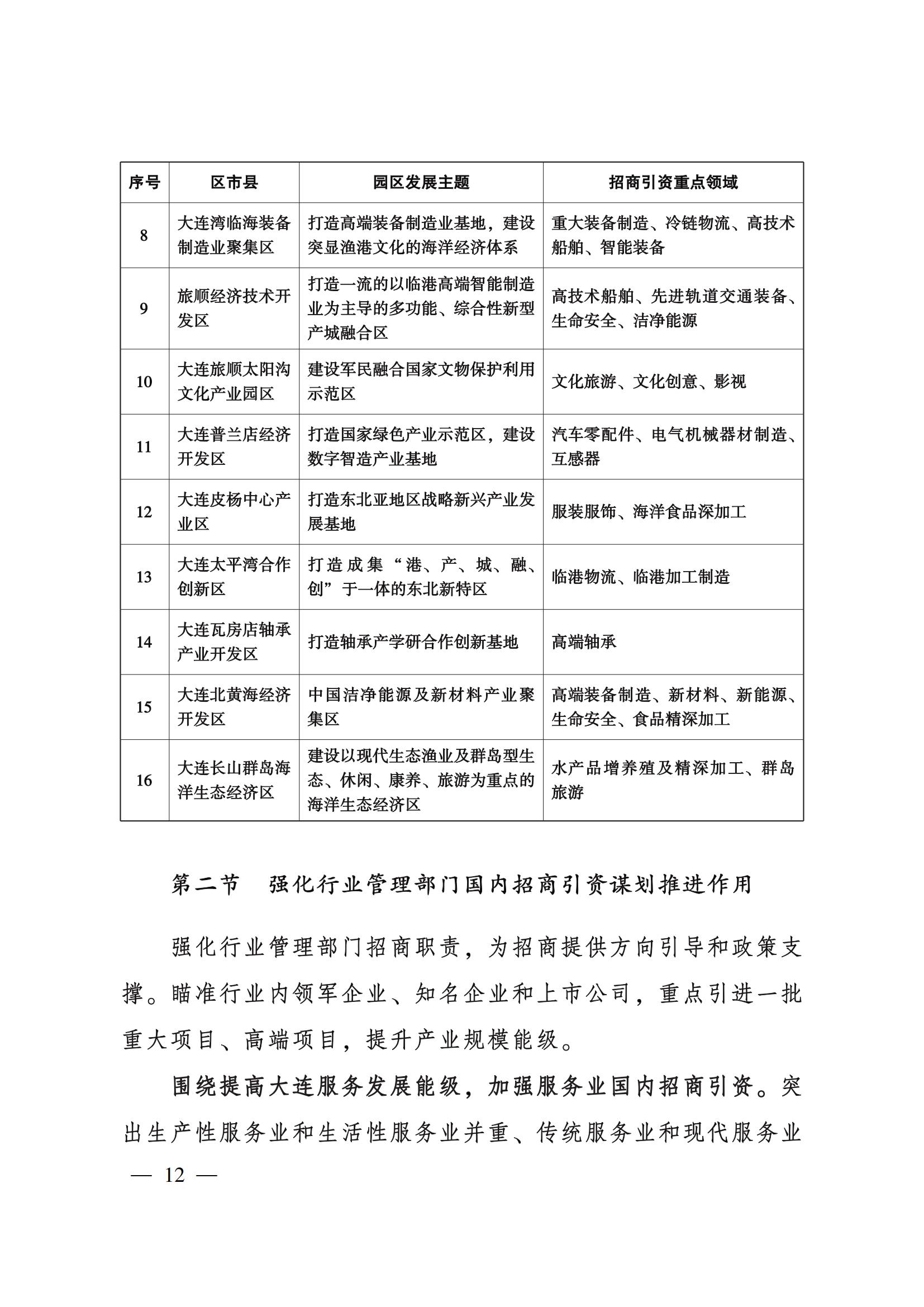 大连市经济合作“十四五”规划(图15)