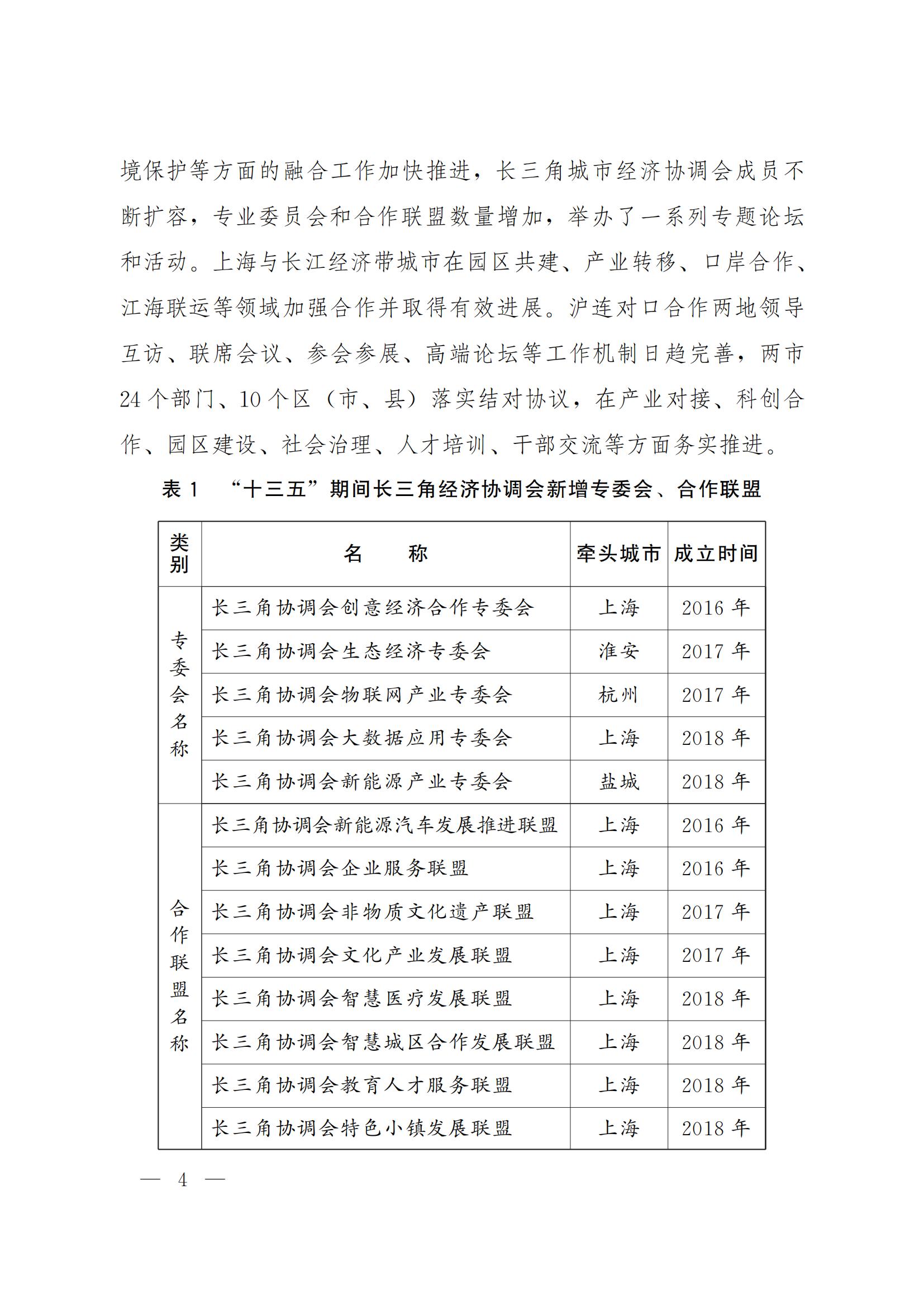 上海对内开放与合作交流 “十四五”规划(图4)