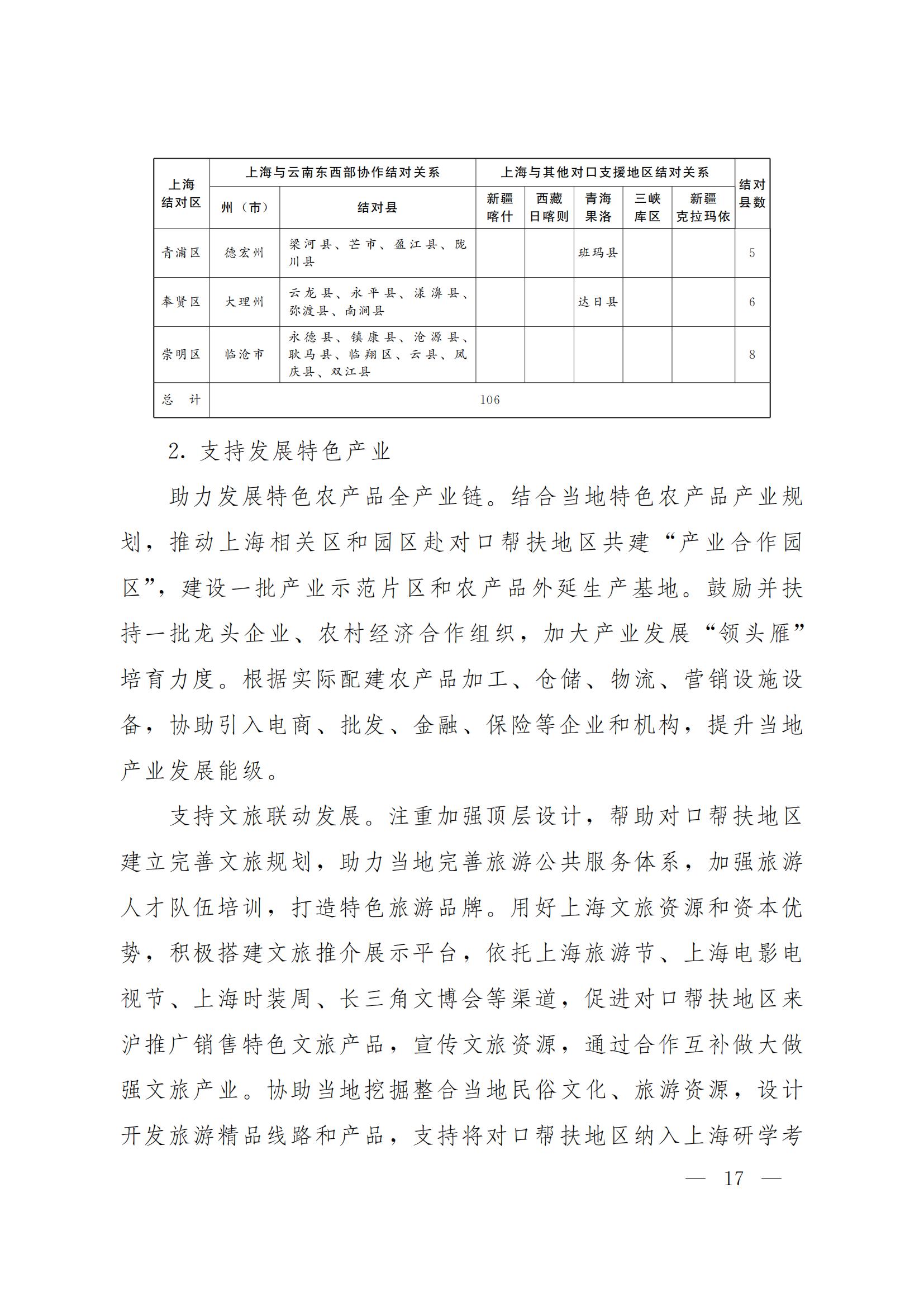 上海对内开放与合作交流 “十四五”规划(图17)