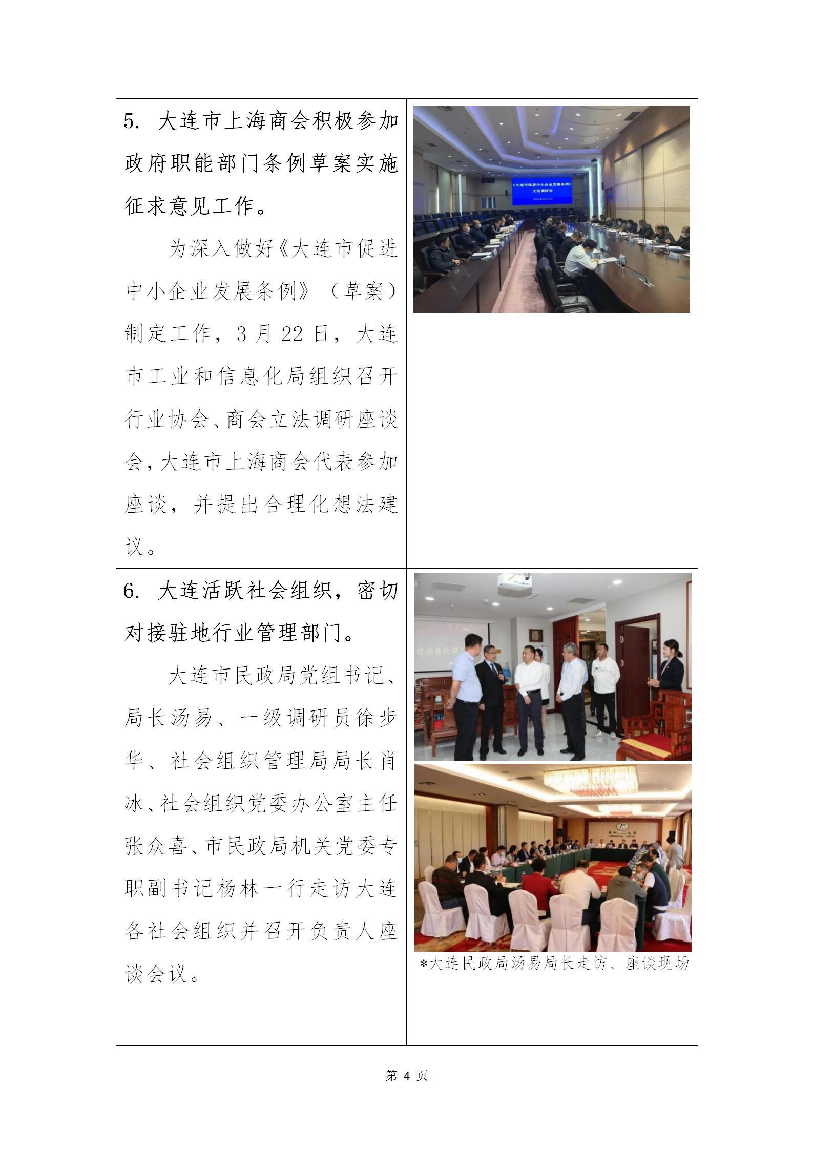 大连市上海商会亮点工作梳理(图4)