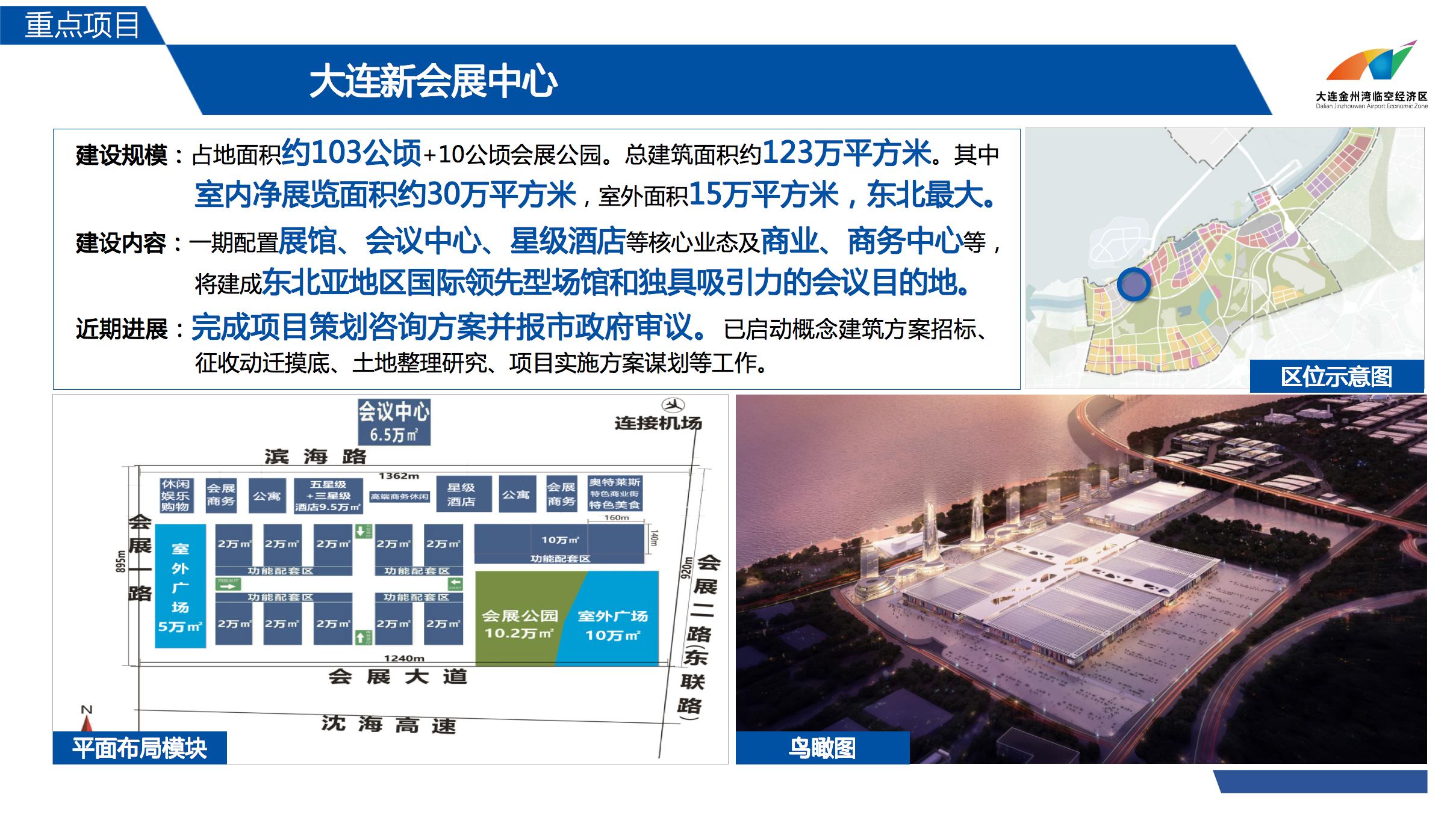 大连金州湾临空经济区规划情况介绍 202202(图16)