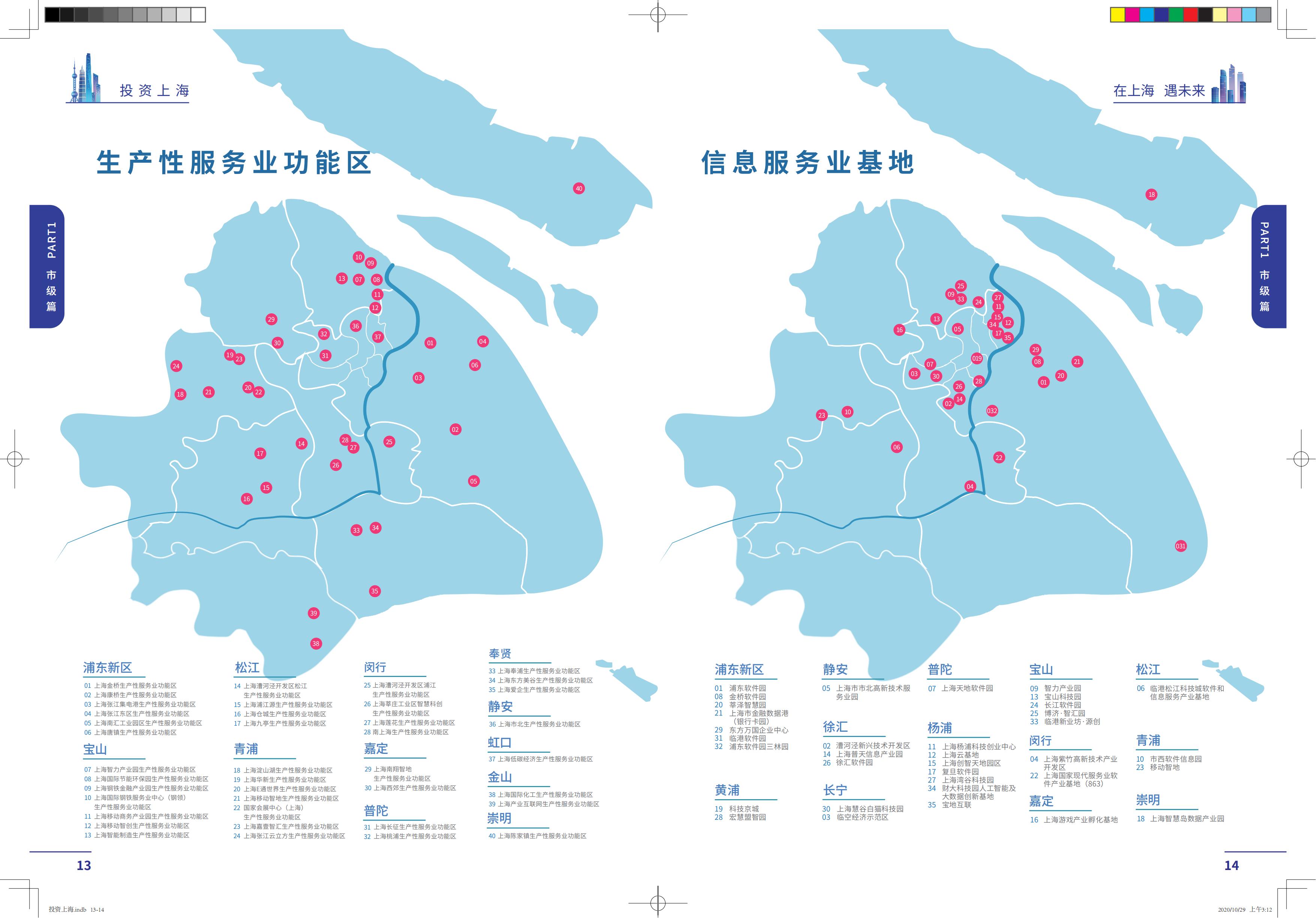 投资上海2021（中文）(图8)