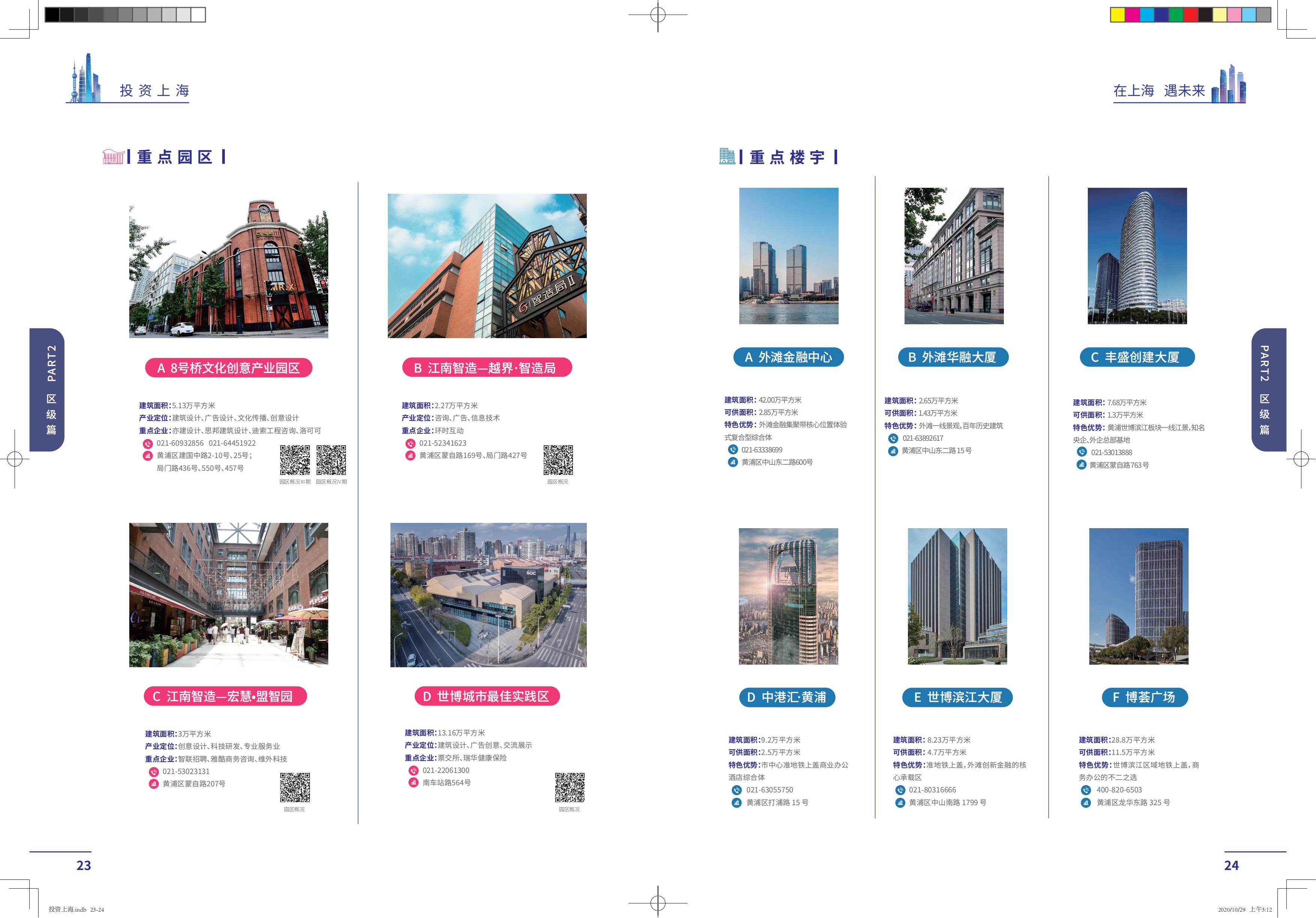 投资上海2021（中文）(图13)