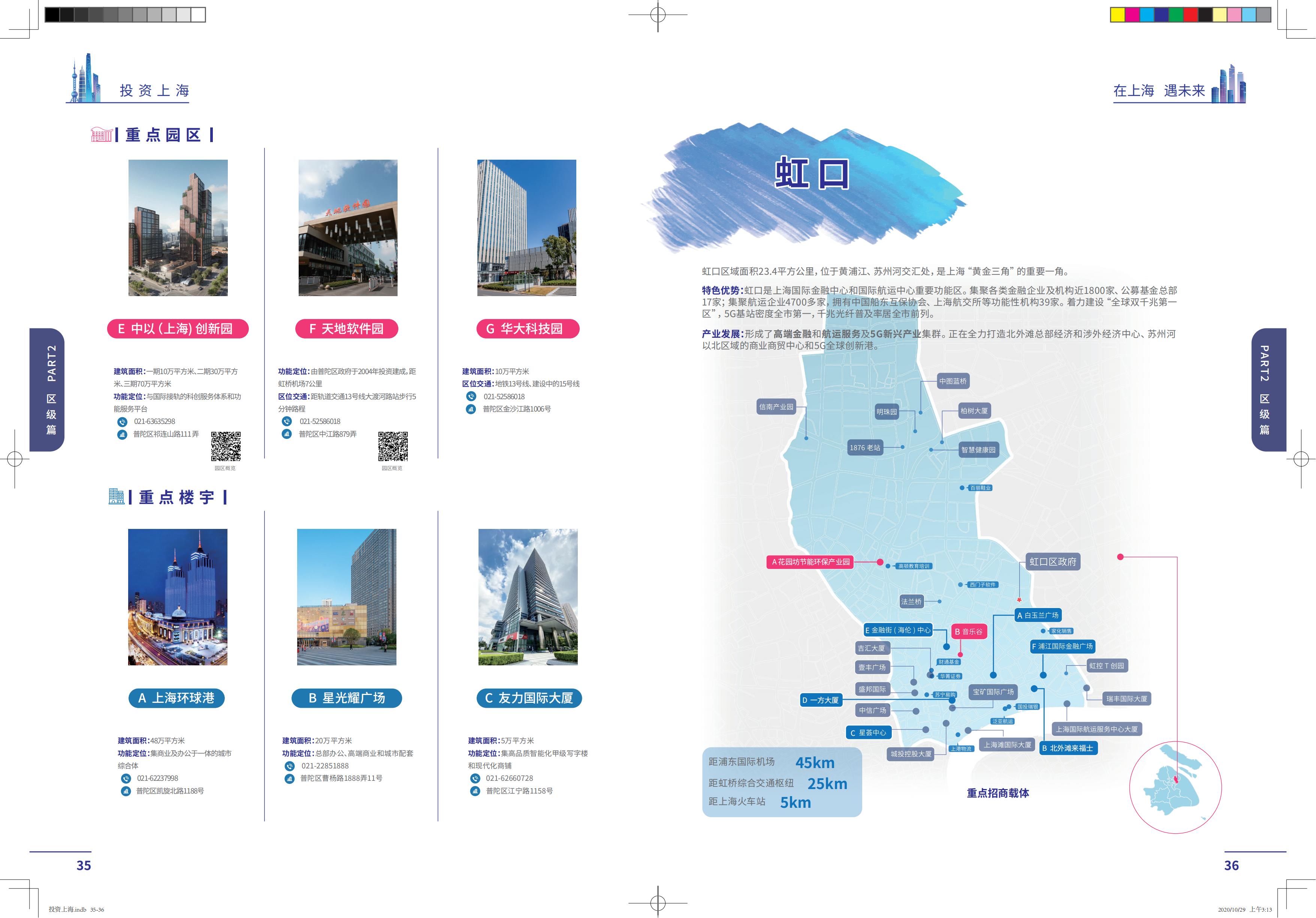 投资上海2021（中文）(图19)