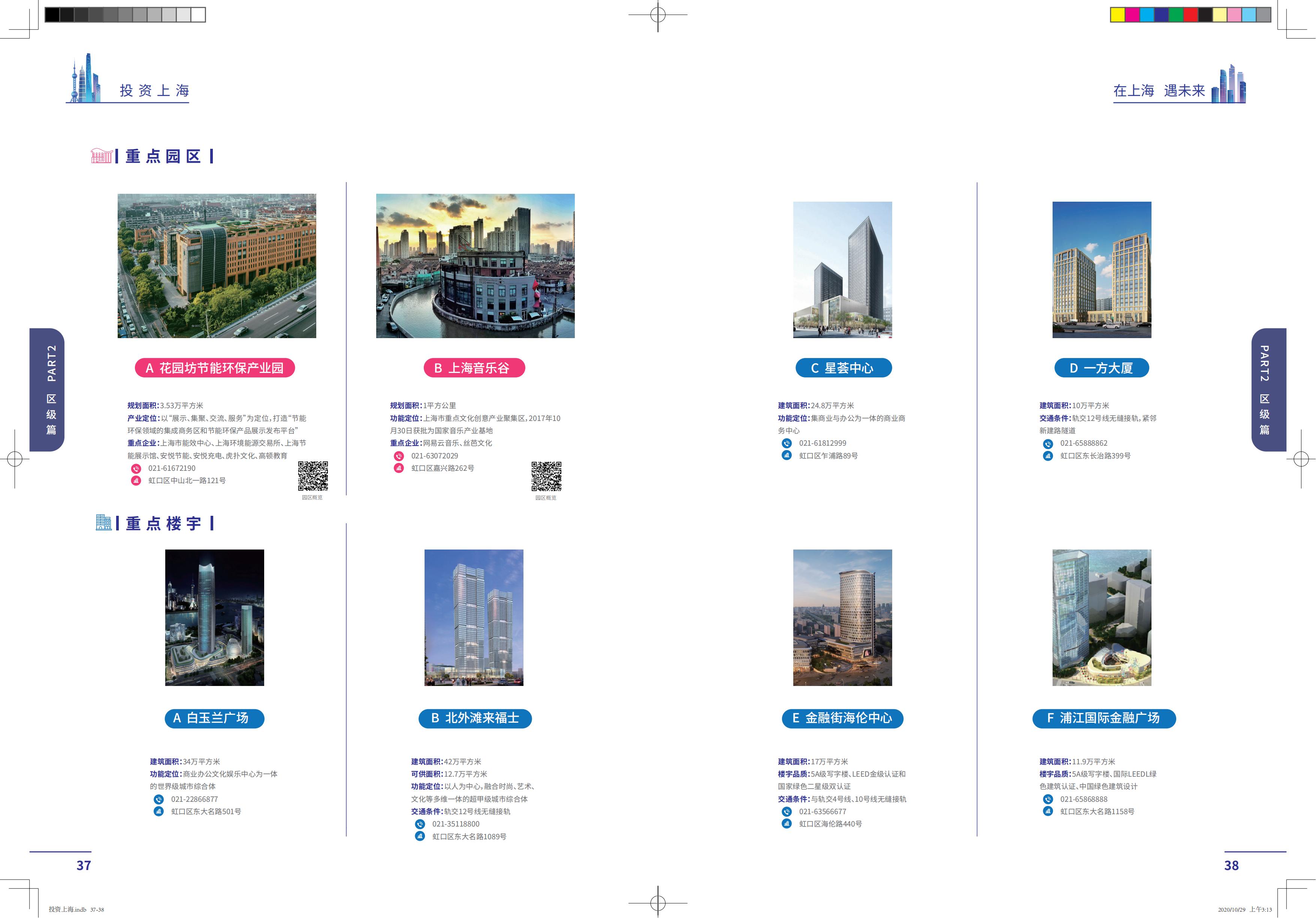 投资上海2021（中文）(图20)