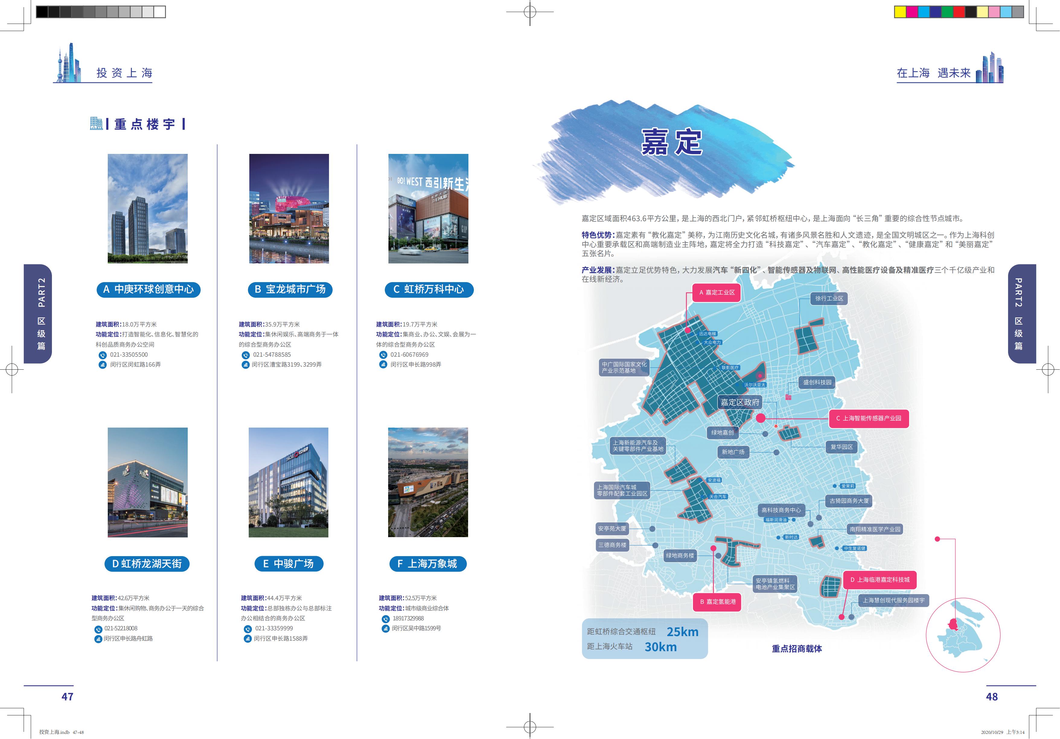 投资上海2021（中文）(图25)