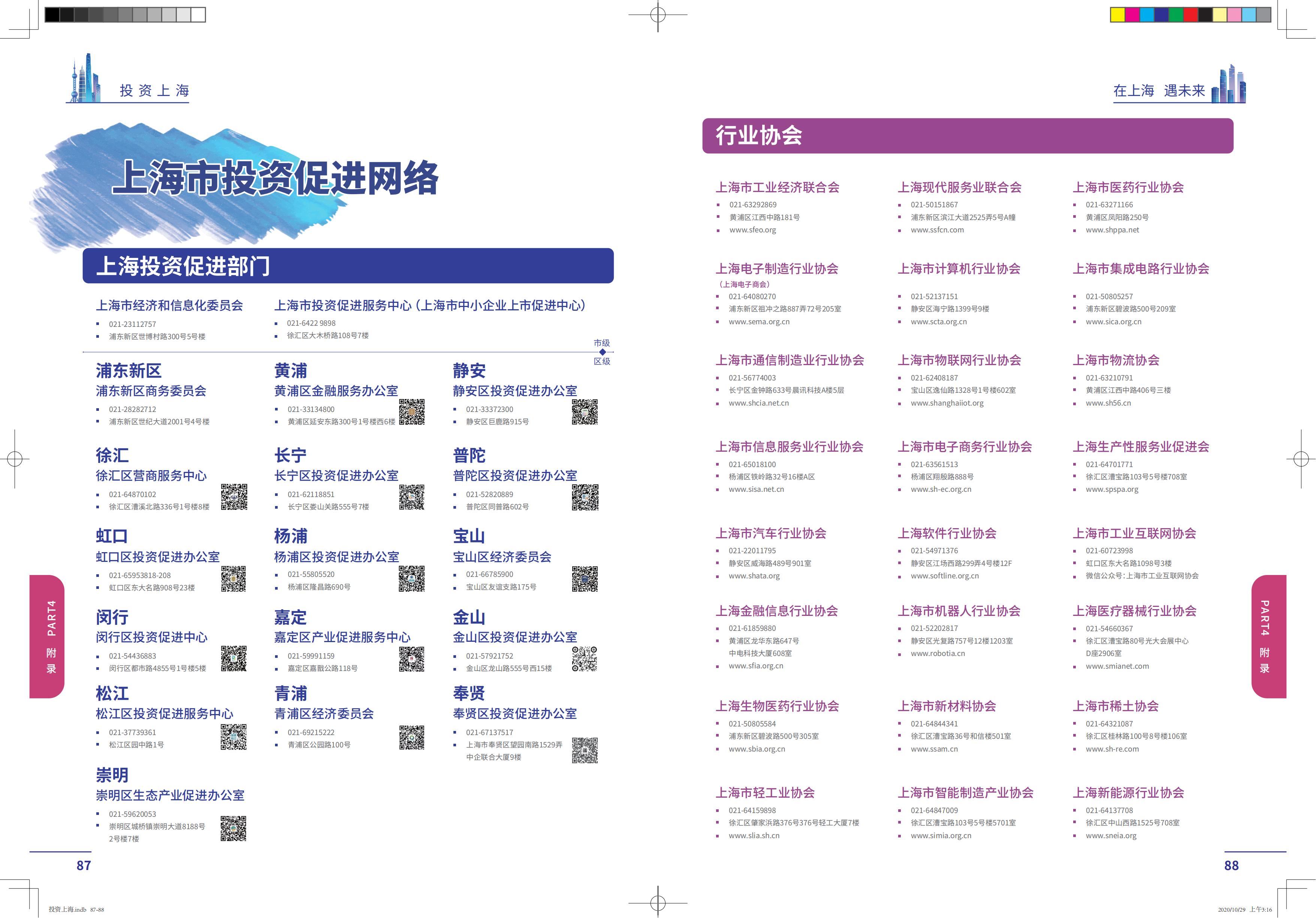 投资上海2021（中文）(图45)