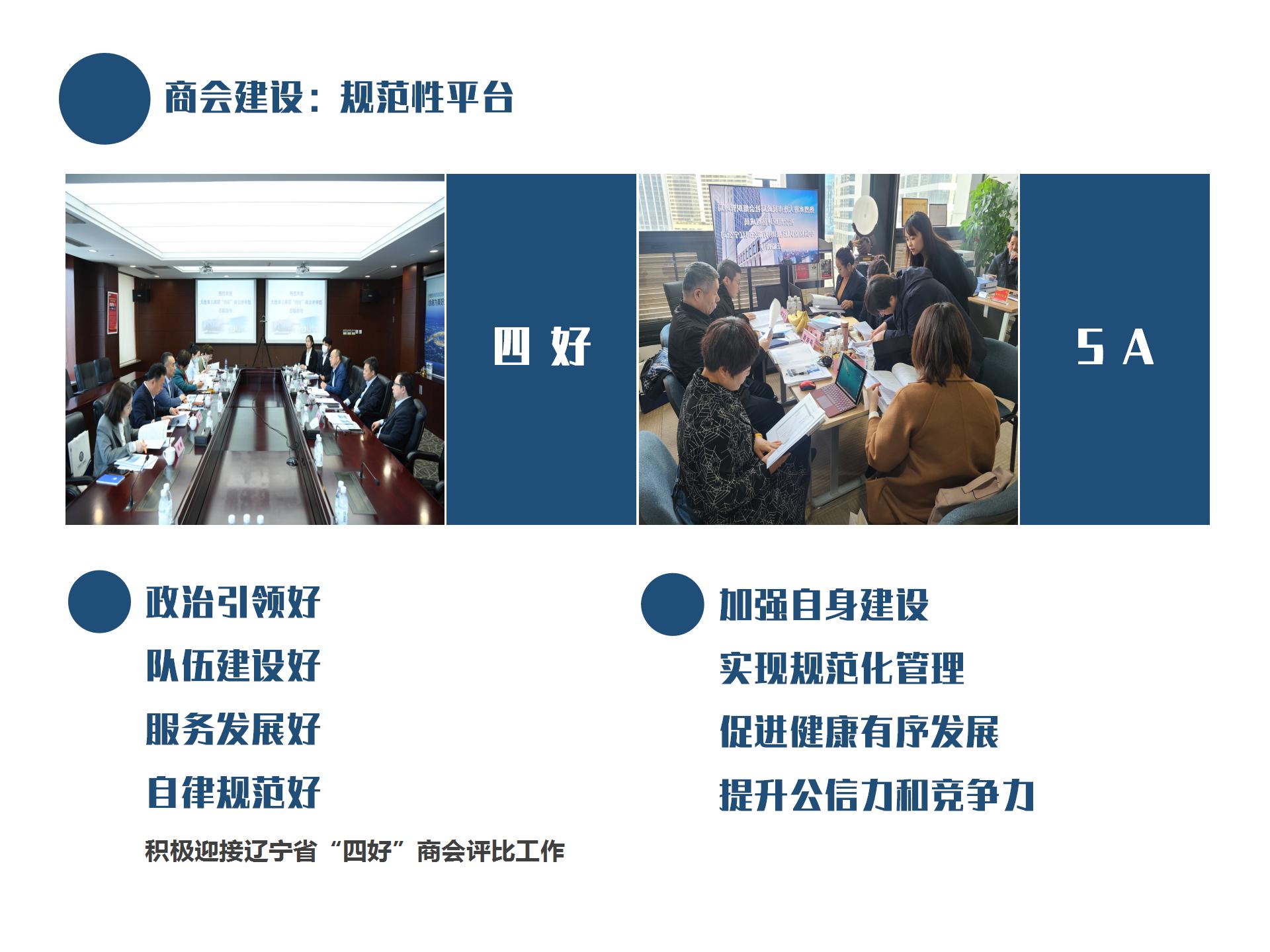 大连市上海商会年中工作报告(图11)