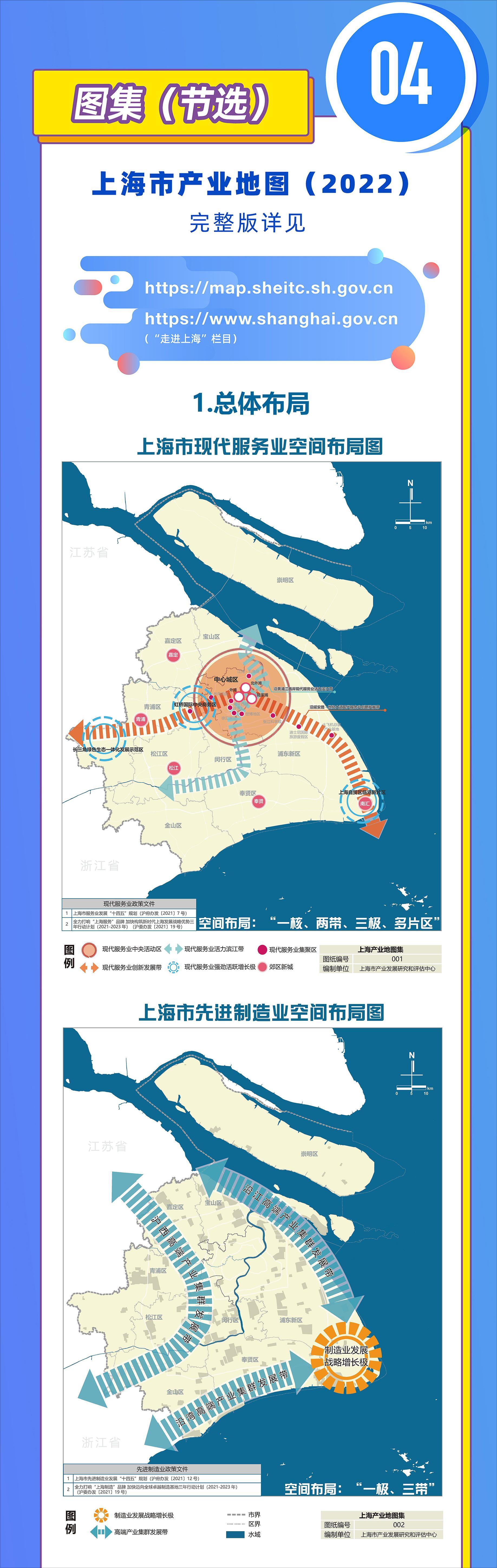 一图读懂《上海市产业地图（2022）》(图3)