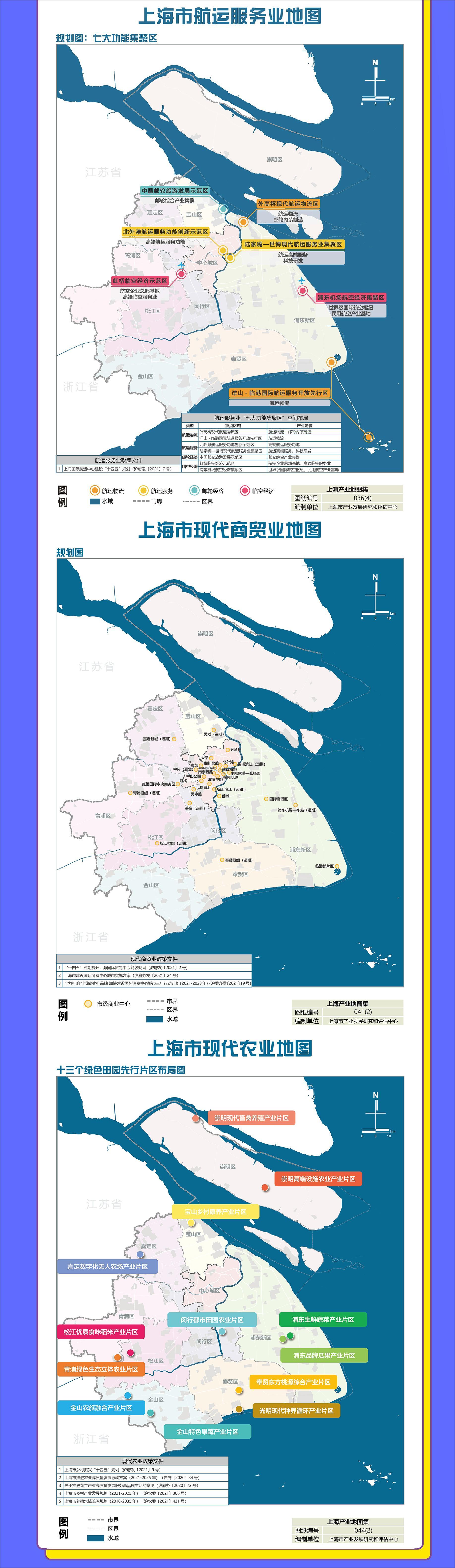 一图读懂《上海市产业地图（2022）》(图8)