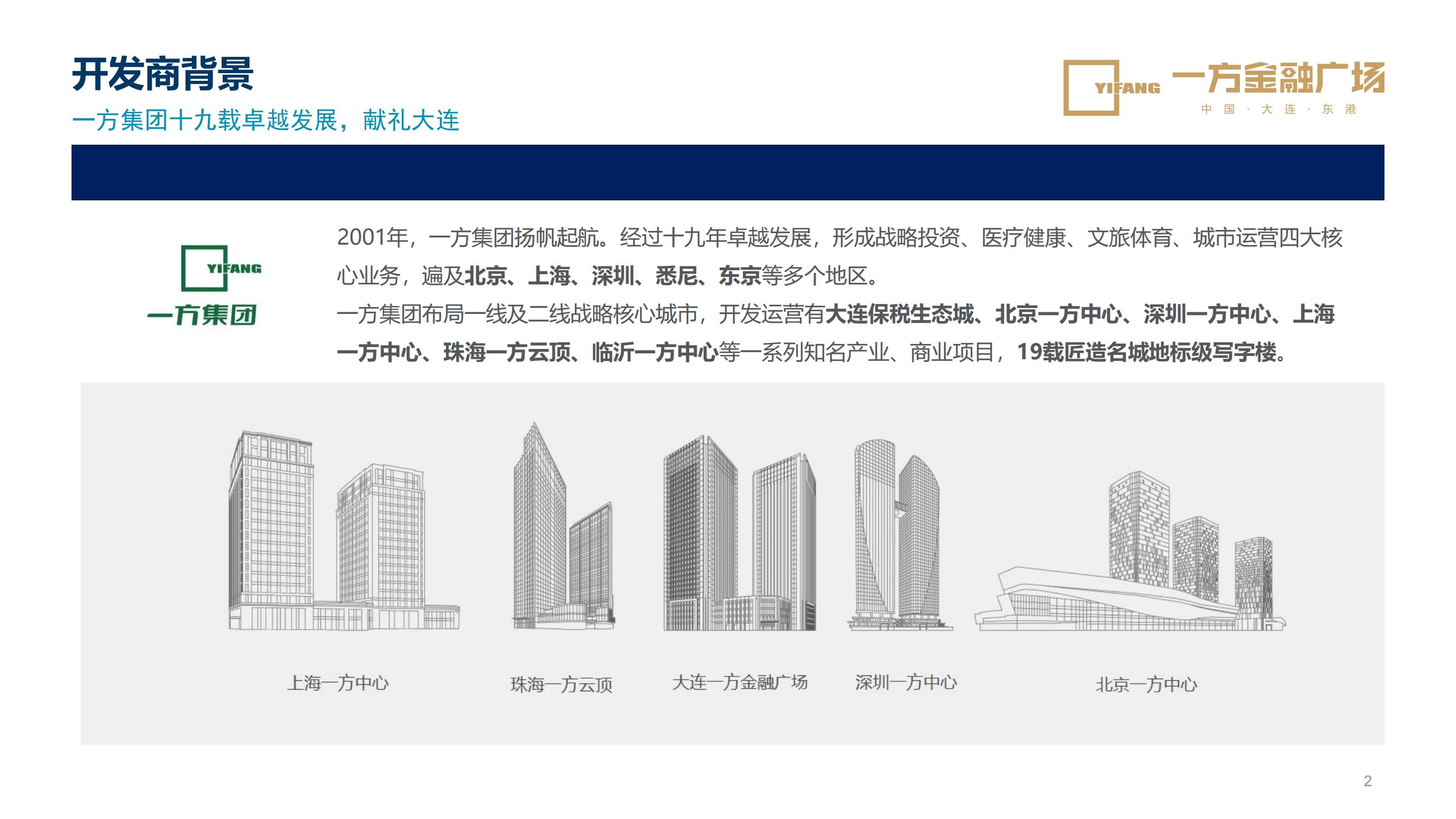 大连市中山区闲置文旅酒店、楼宇、商铺等资源信息(图20)