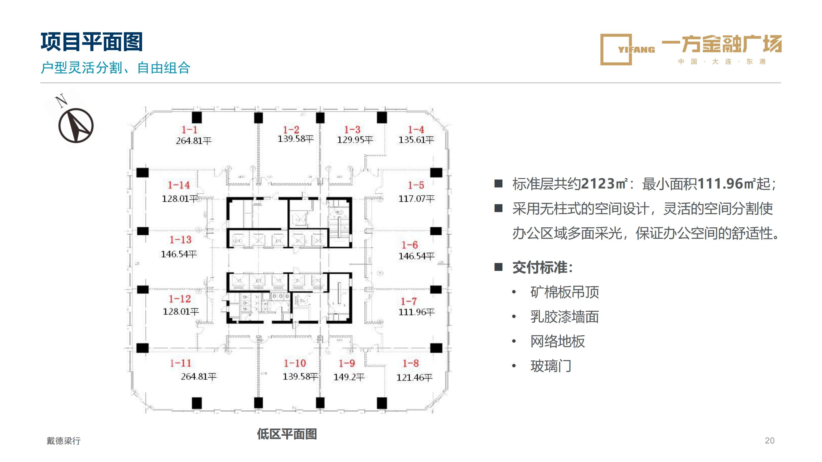 大连市中山区闲置文旅酒店、楼宇、商铺等资源信息(图38)